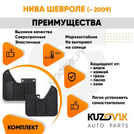 Брызговики задние Нива Шевроле (до 2009 года) комплект KUZOVIK